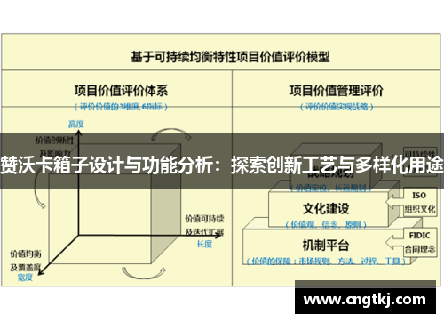 赞沃卡箱子设计与功能分析：探索创新工艺与多样化用途